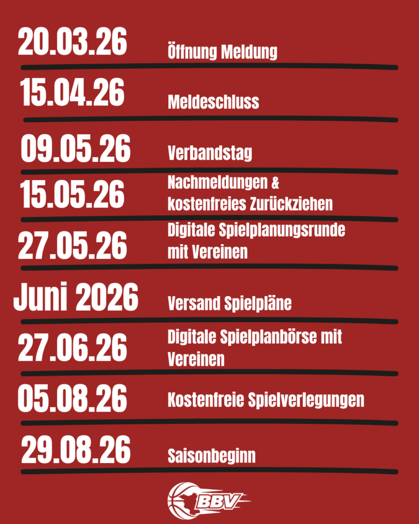 bis zum 15. April 2026 (2)